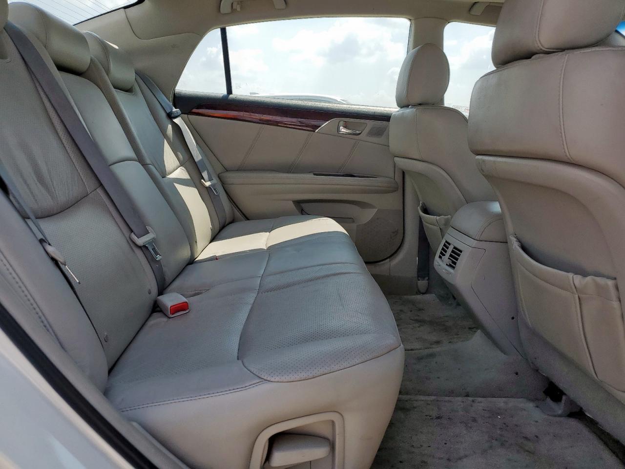 2008 TOYOTA Avalon