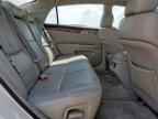 2008 TOYOTA Avalon