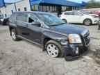 2015 GMC Terrain