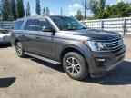 2021 FORD Expedition