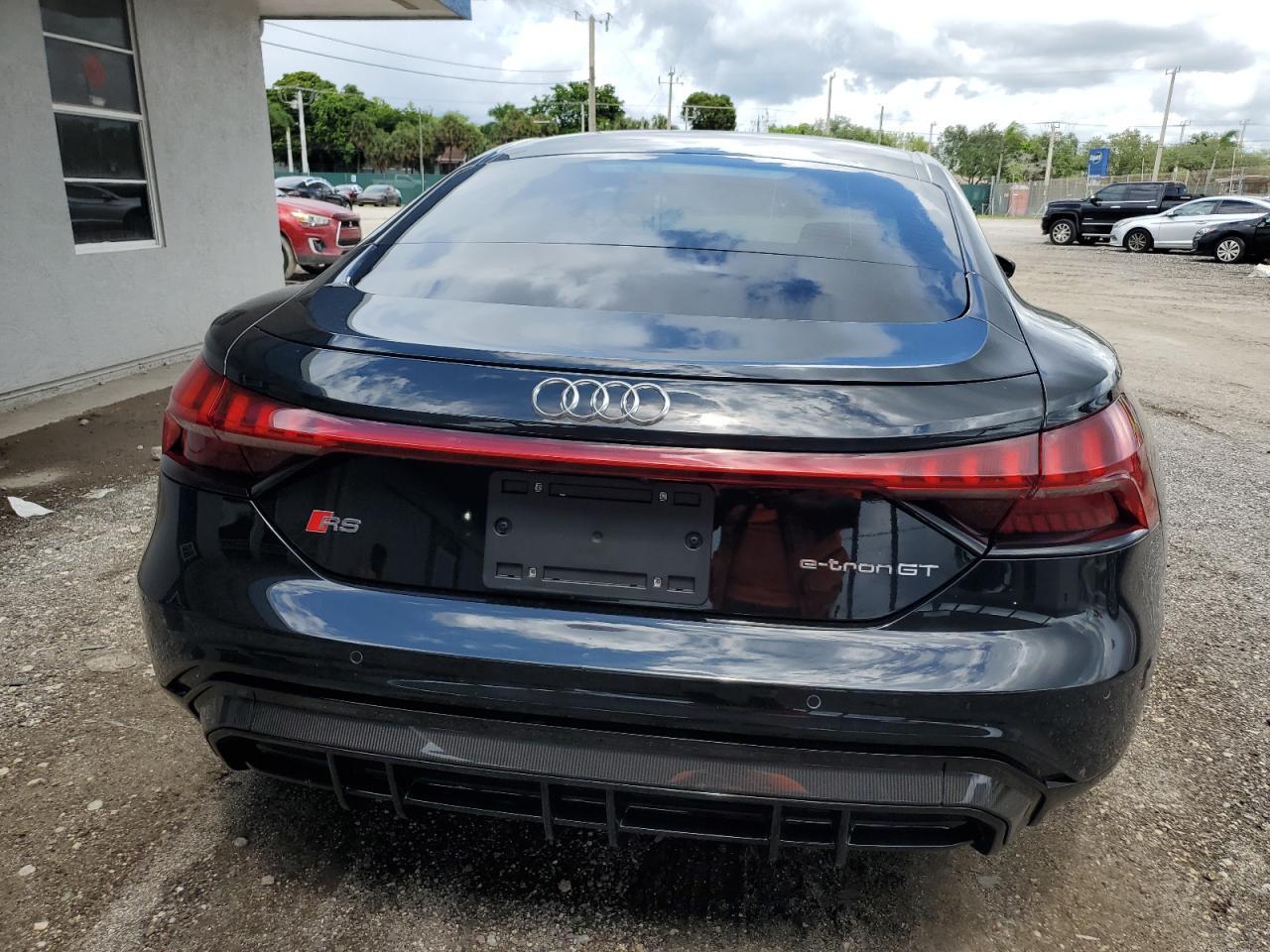 2024 AUDI RS e-tron GT