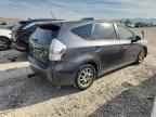 2014 TOYOTA PRIUS V