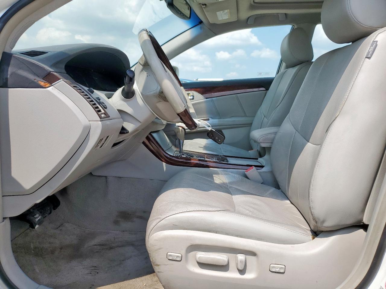 2008 TOYOTA Avalon