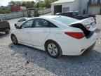 2014 HYUNDAI SONATA