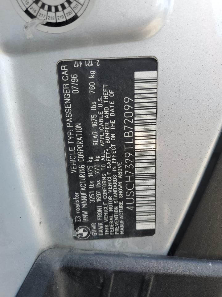 1996 BMW Z3