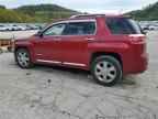2014 GMC Terrain