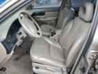 1999 BUICK Regal