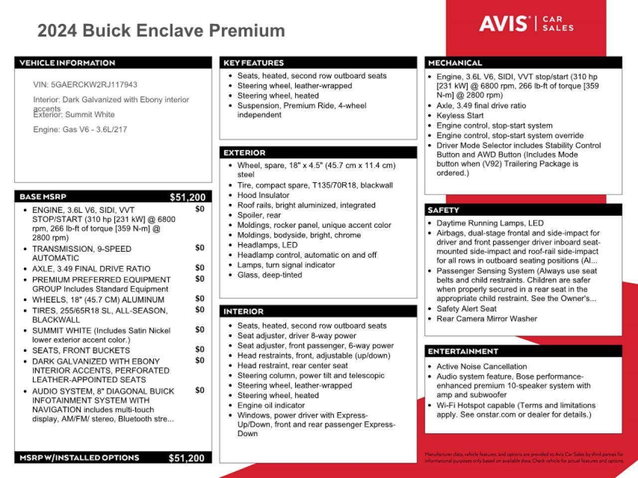 2024 BUICK ENCLAVE