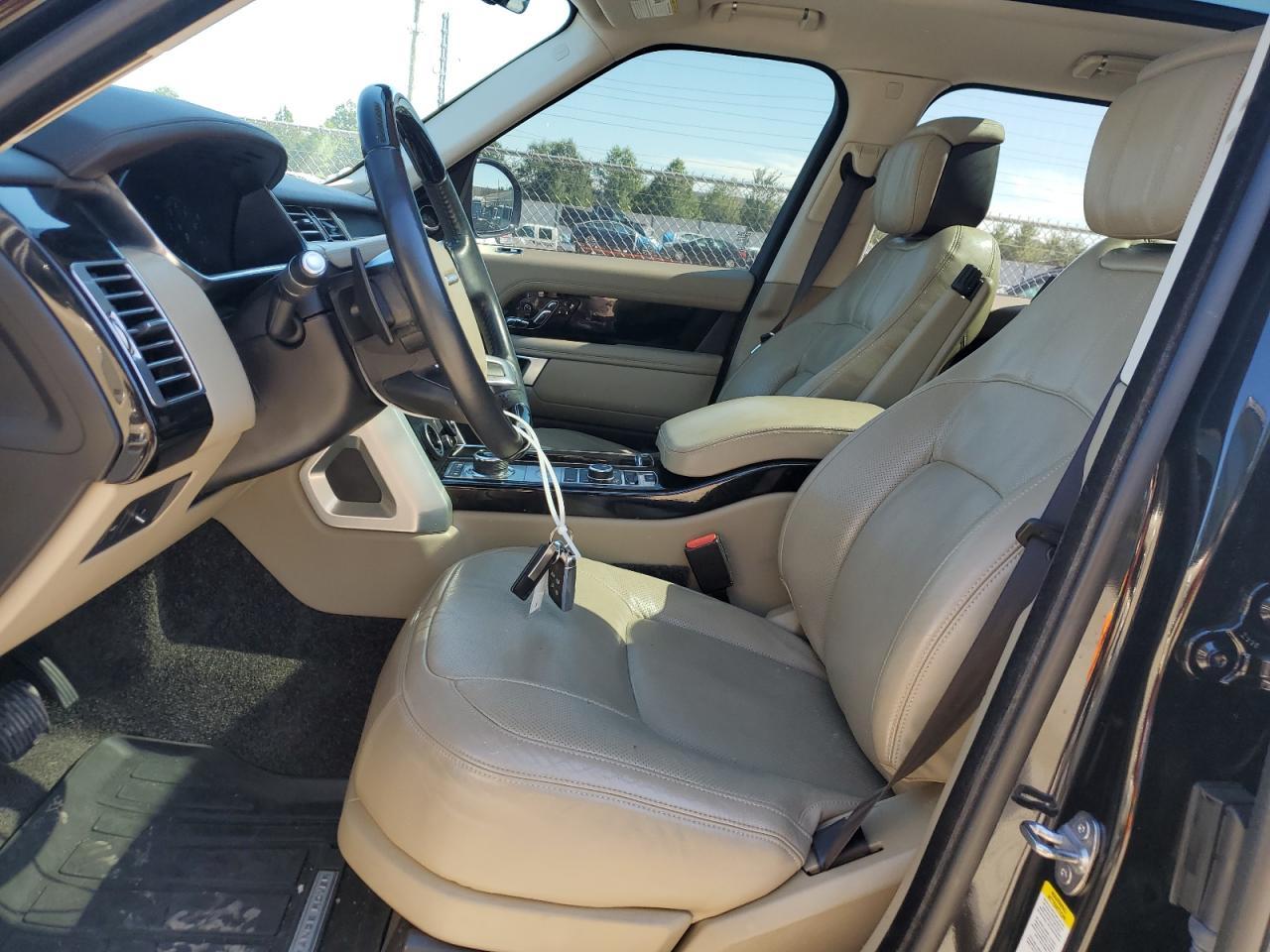 2018 LAND ROVER RANGE ROVER
