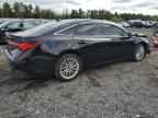 2020 TOYOTA Avalon