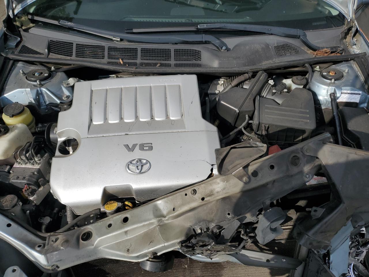 2008 TOYOTA Avalon