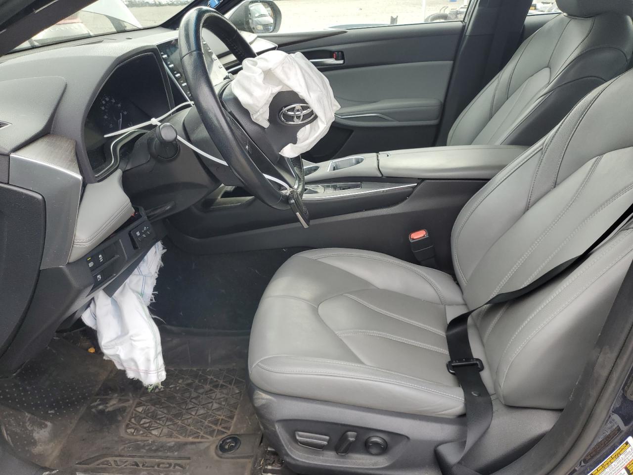 2019 TOYOTA Avalon