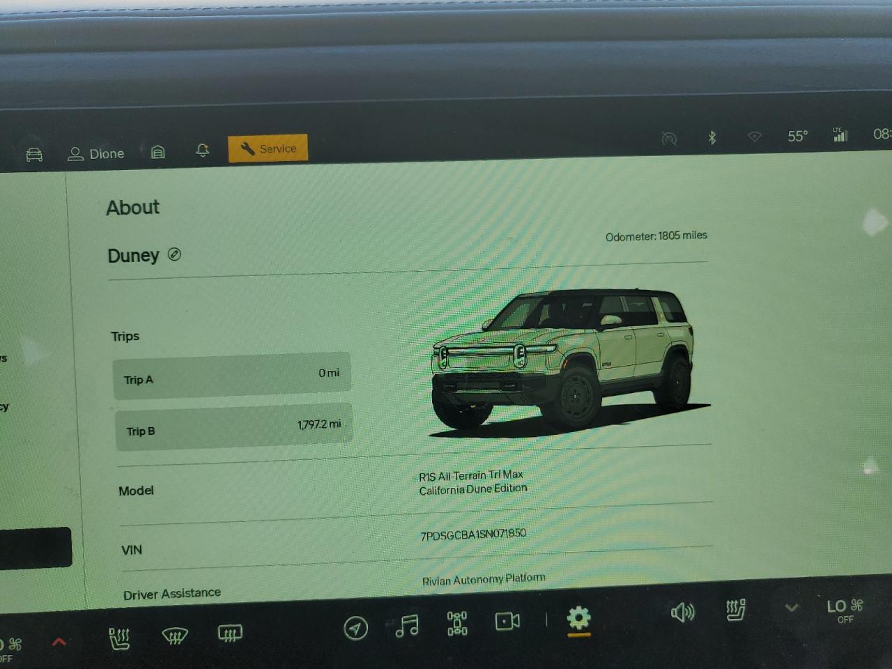 2025 RIVIAN R1s