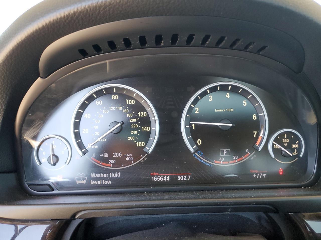 2013 BMW 5 series