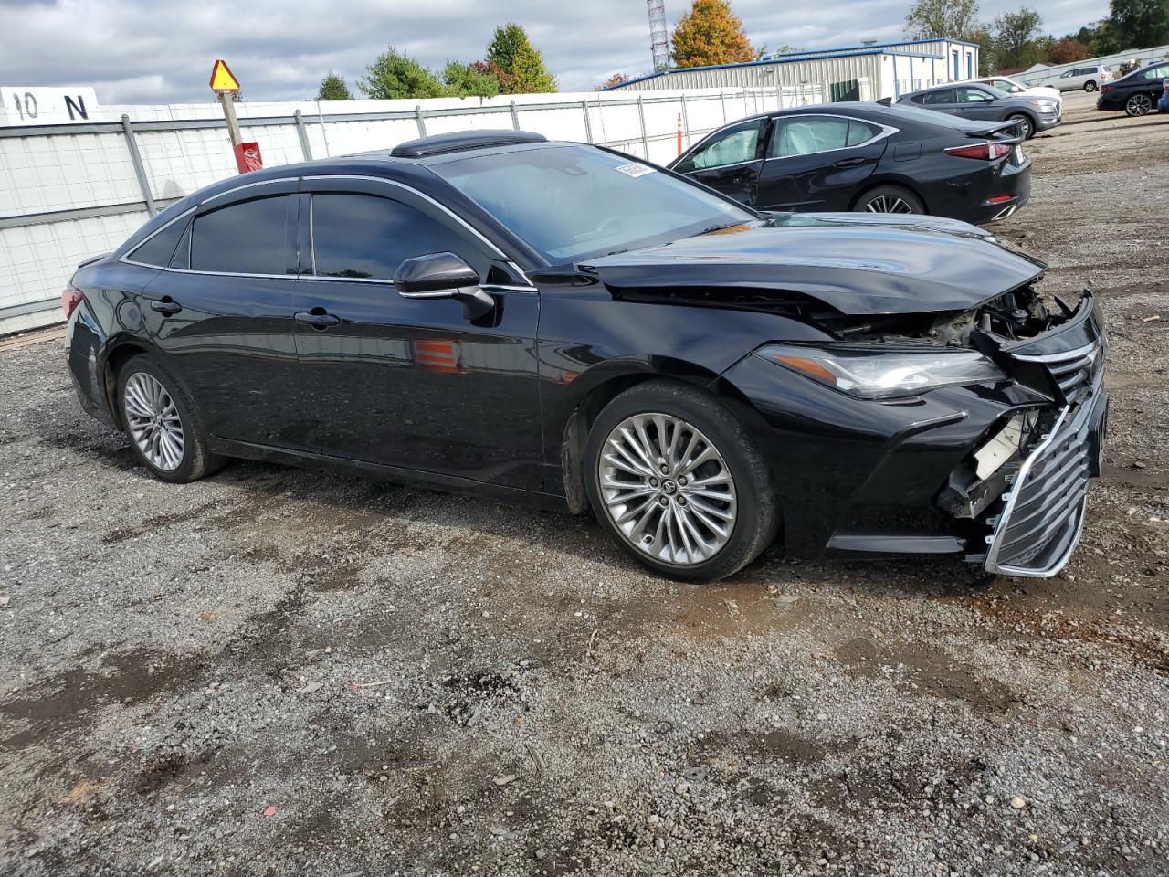 2020 TOYOTA Avalon