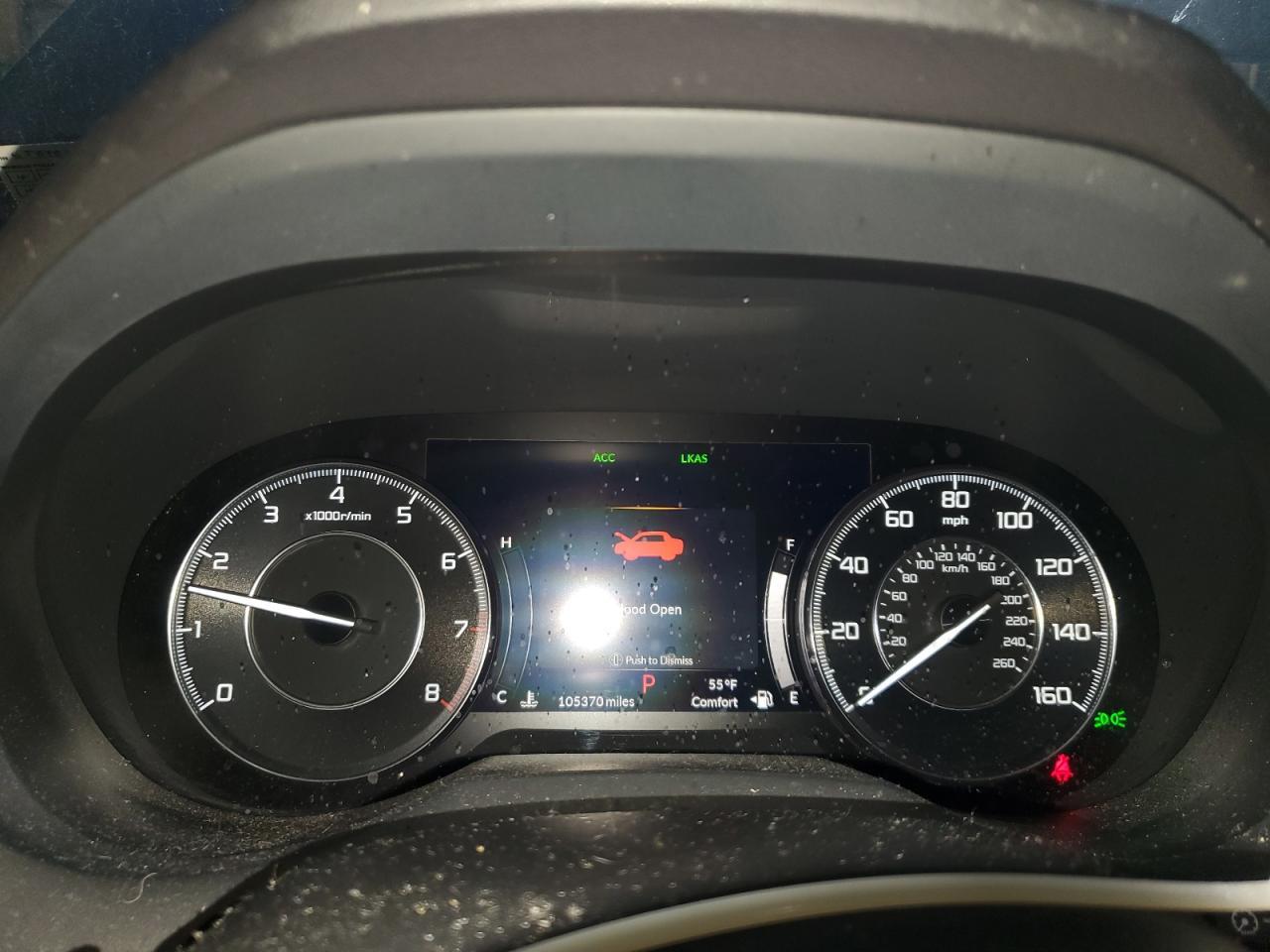 2019 ACURA RDX