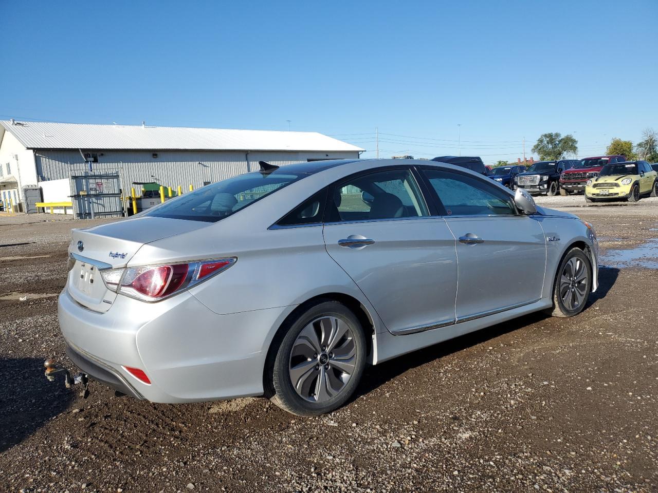 2015 HYUNDAI SONATA