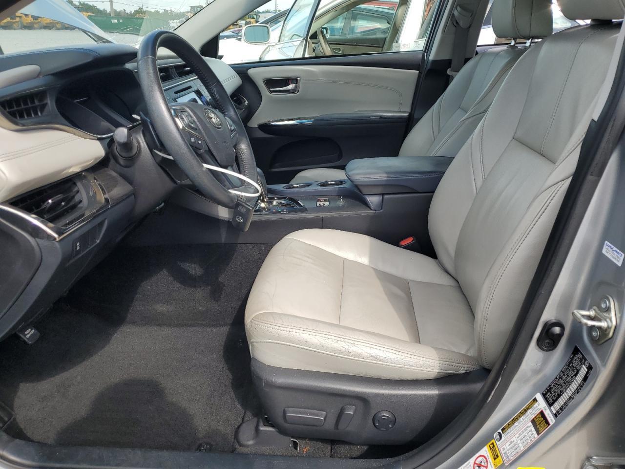 2015 TOYOTA Avalon