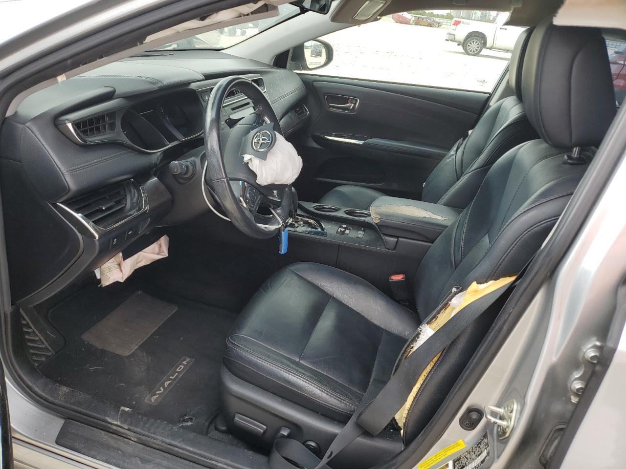 2016 TOYOTA Avalon