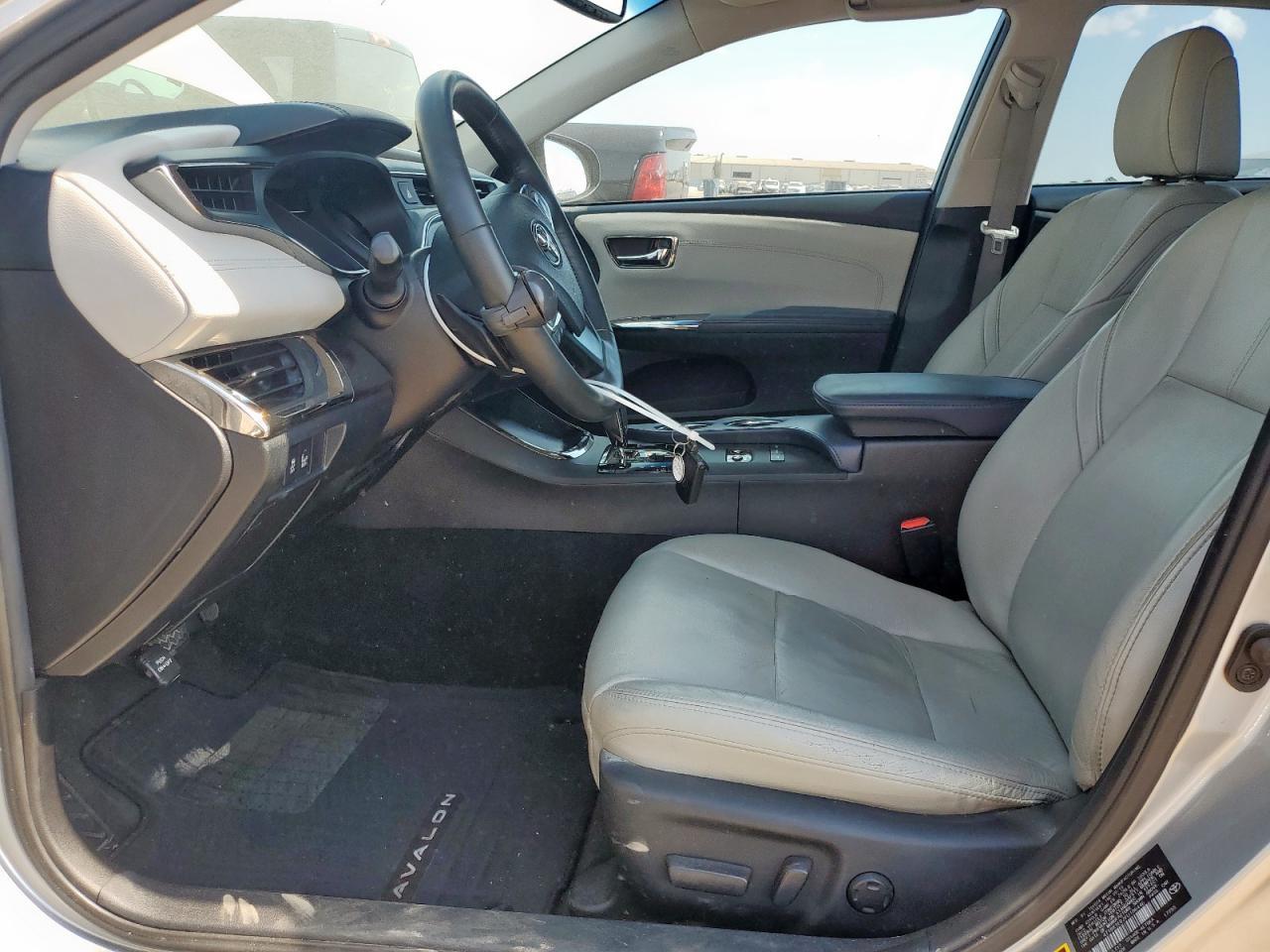 2015 TOYOTA Avalon