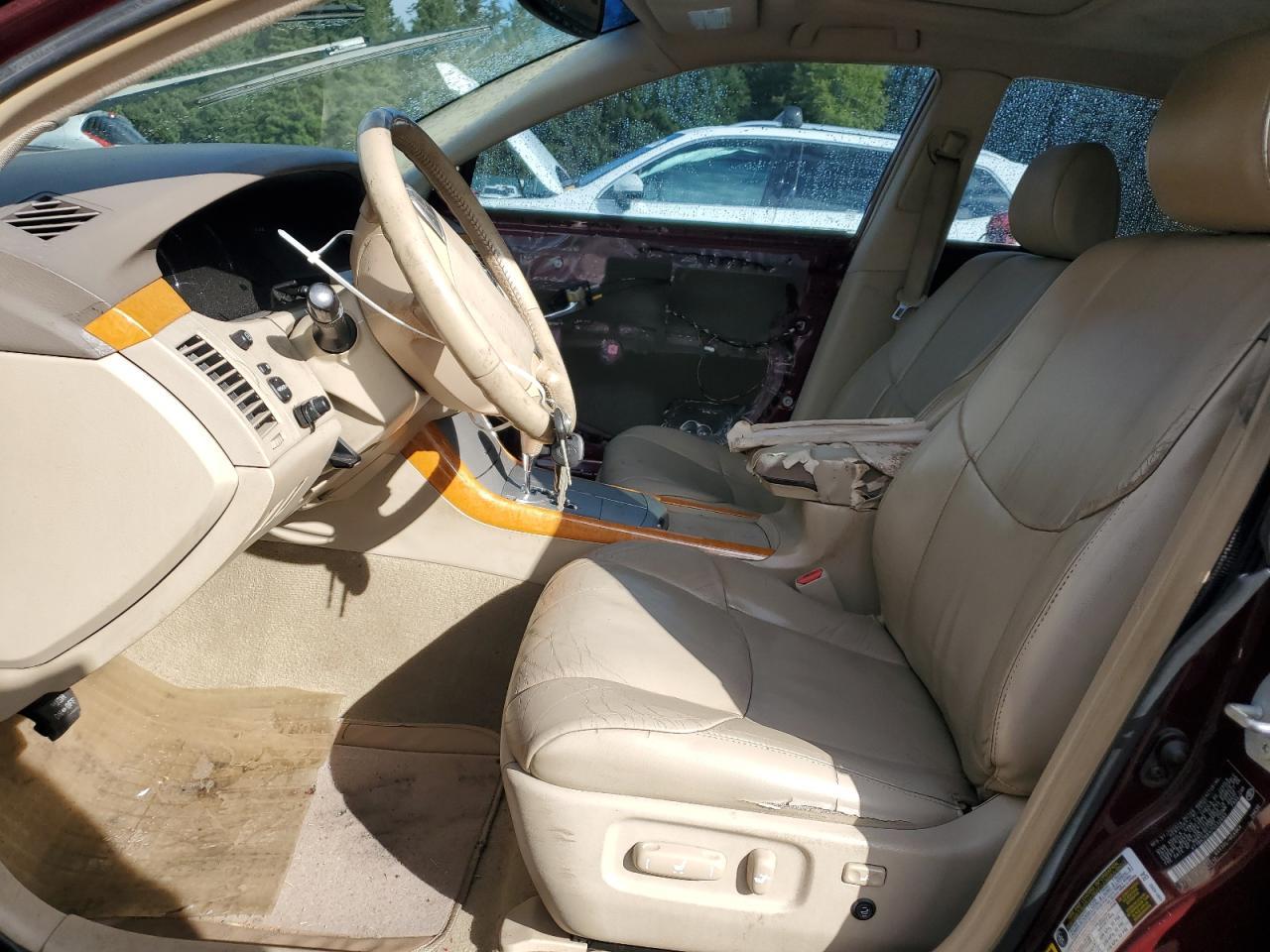 2007 TOYOTA Avalon
