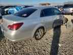 2008 TOYOTA Avalon