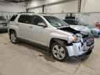 2015 GMC Terrain