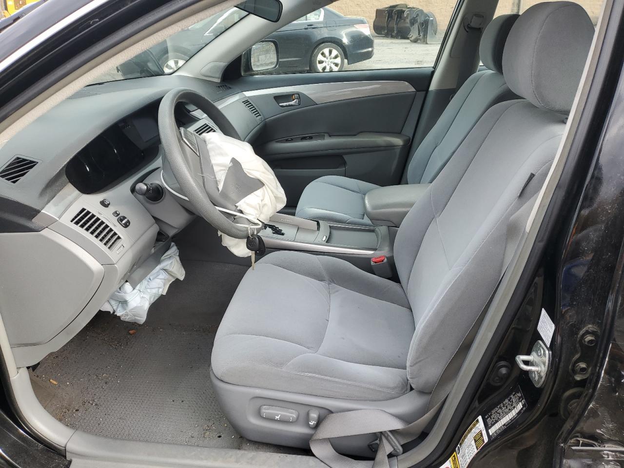 2007 TOYOTA Avalon