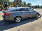 2015 TOYOTA Avalon