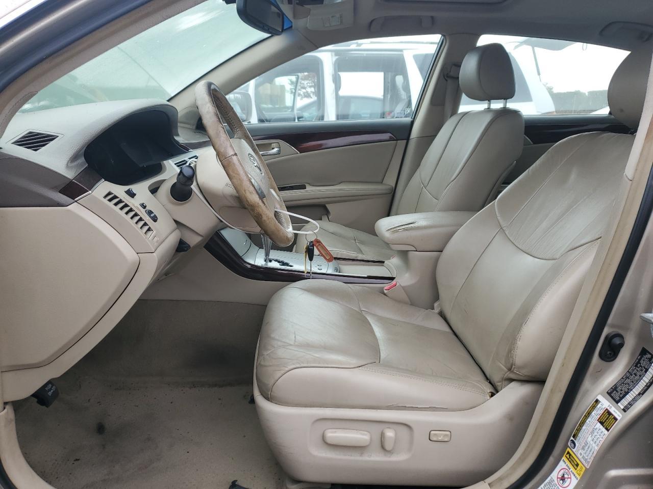 2008 TOYOTA Avalon