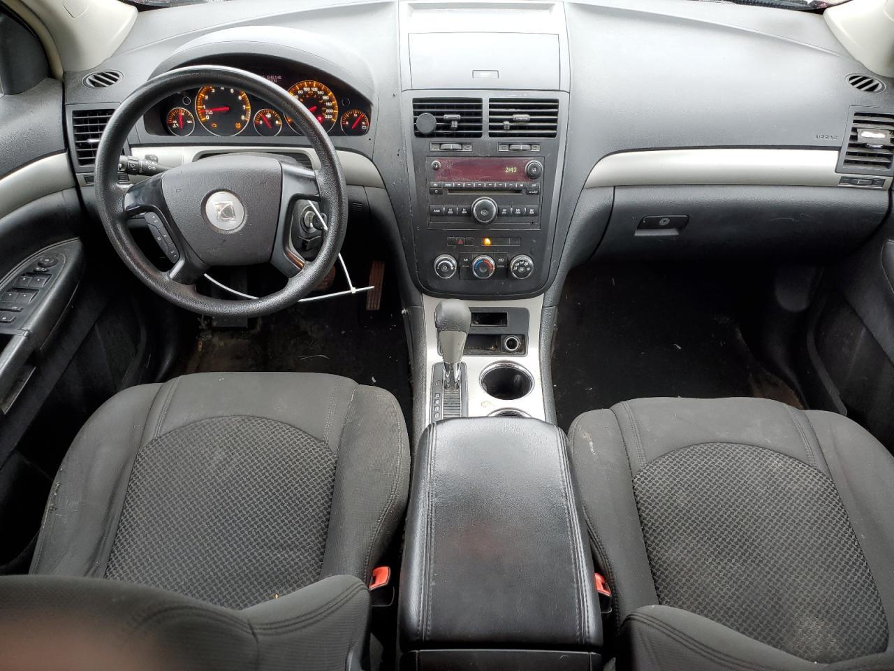 2007 SATURN Outlook