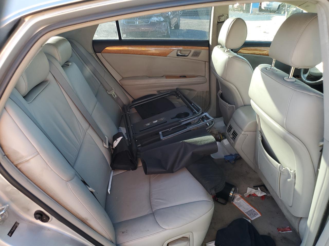 2007 TOYOTA Avalon