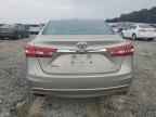 2015 TOYOTA Avalon