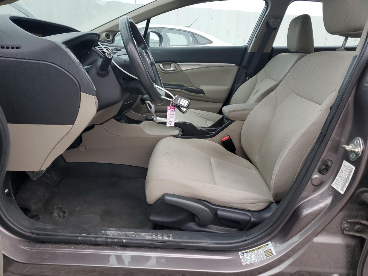 2015 HONDA CIVIC