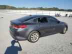 2017 KIA OPTIMA