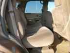 2003 GMC Yukon