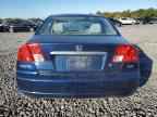 2003 HONDA CIVIC