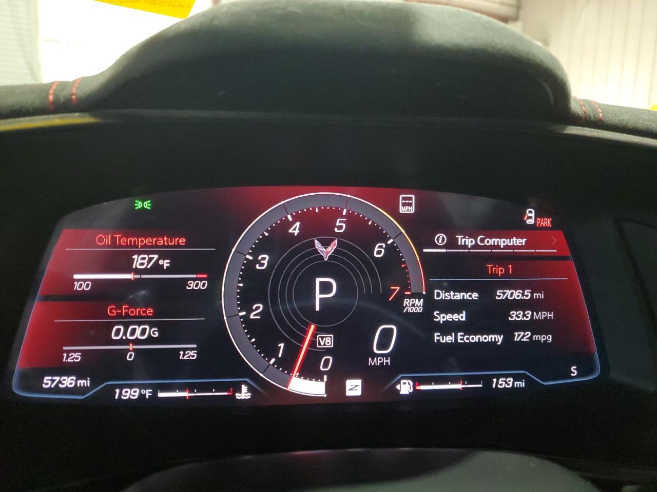2023 CHEVROLET CORVETTE