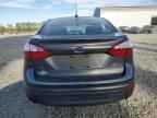 2016 FORD Fiesta