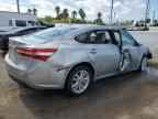 2015 TOYOTA Avalon