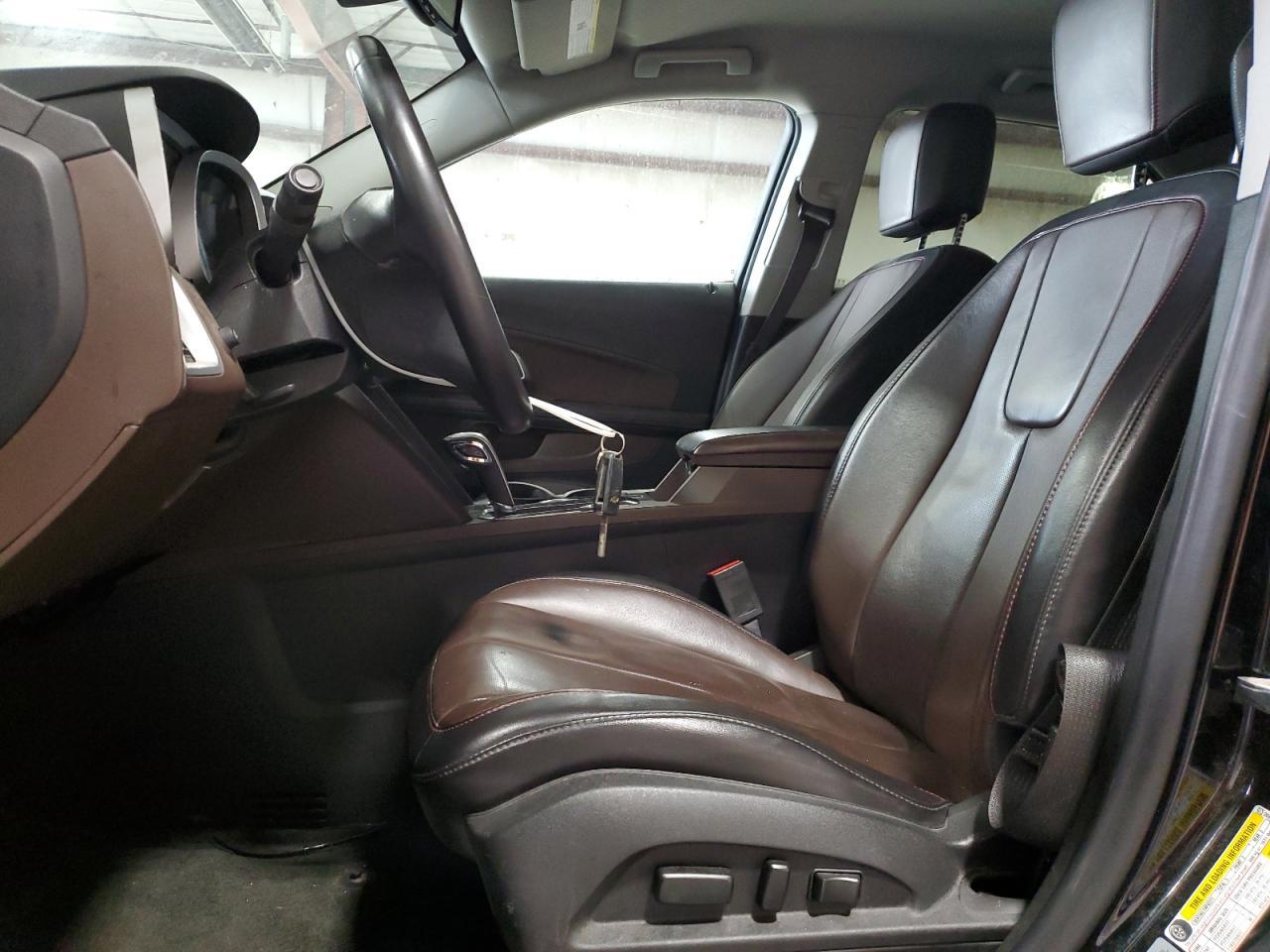 2015 CHEVROLET EQUINOX