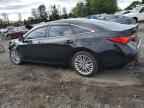 2020 TOYOTA Avalon