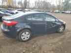 2015 KIA FORTE