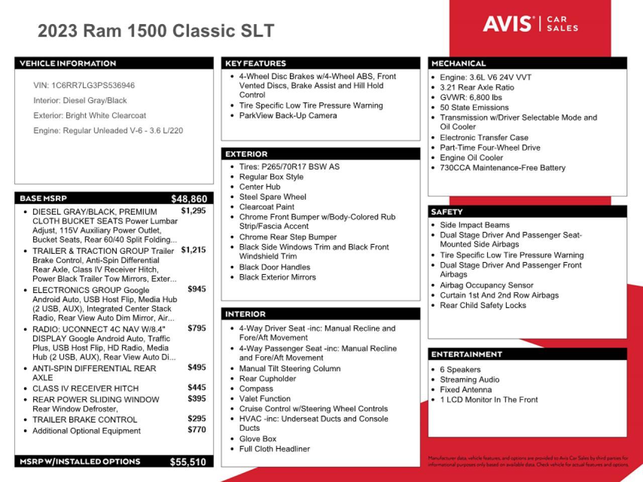 2023 RAM 1500