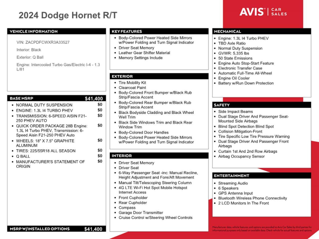 2024 DODGE Hornet