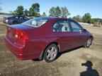 2004 HONDA CIVIC