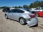2013 TOYOTA Avalon