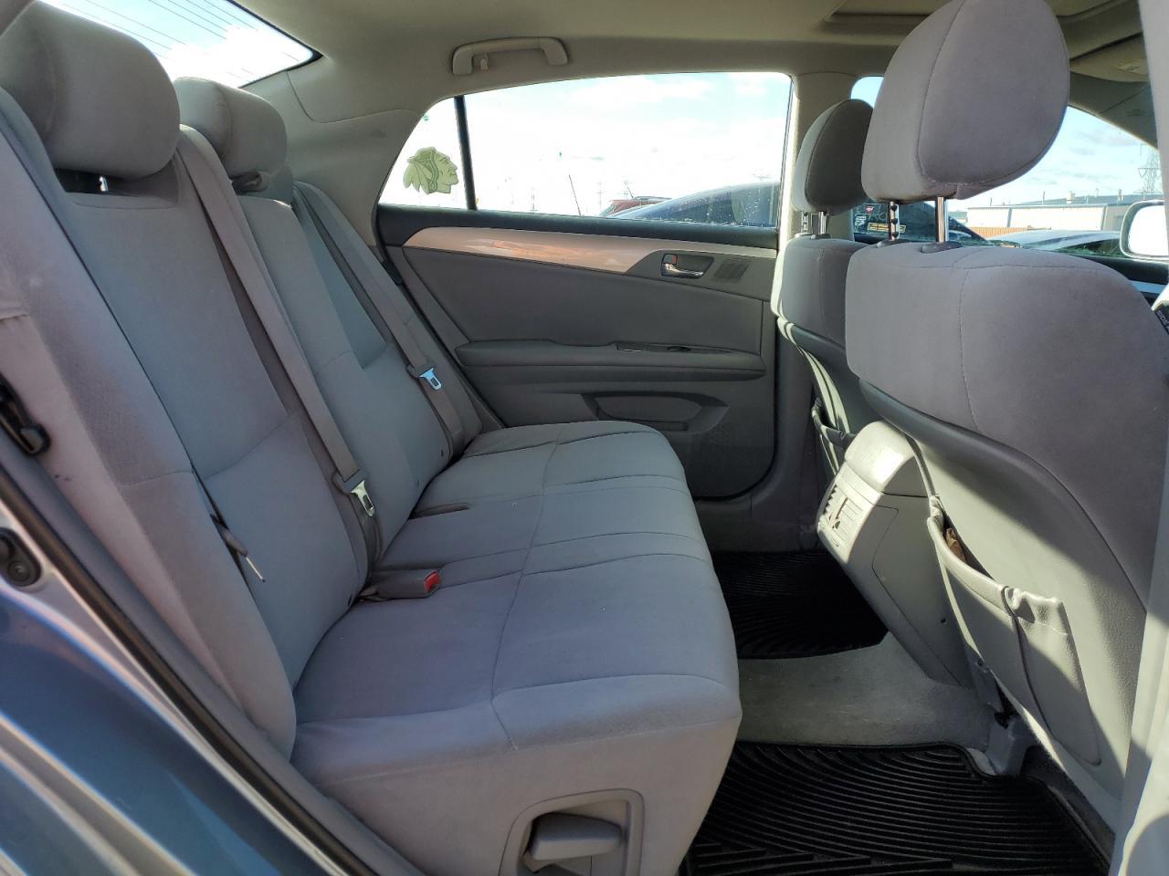 2006 TOYOTA Avalon