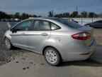 2016 FORD Fiesta