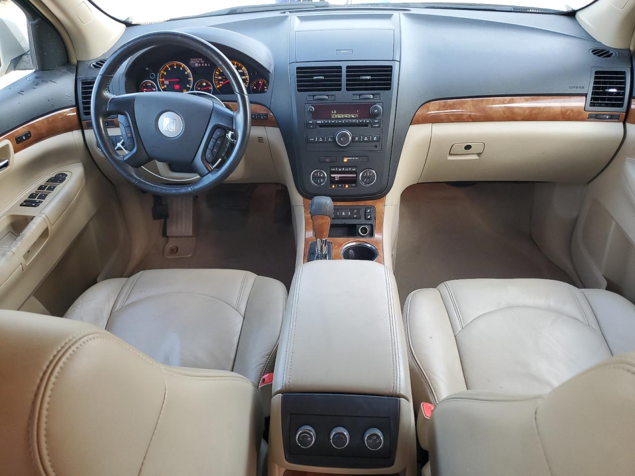 2008 SATURN Outlook